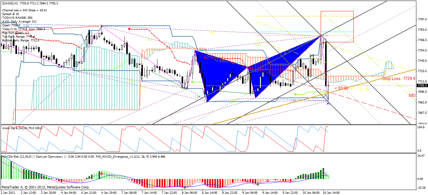 dax.gif