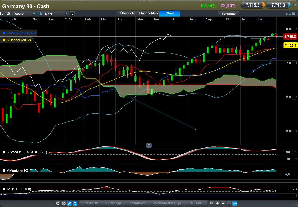 dax_weekly.jpg