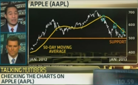 aapl.png