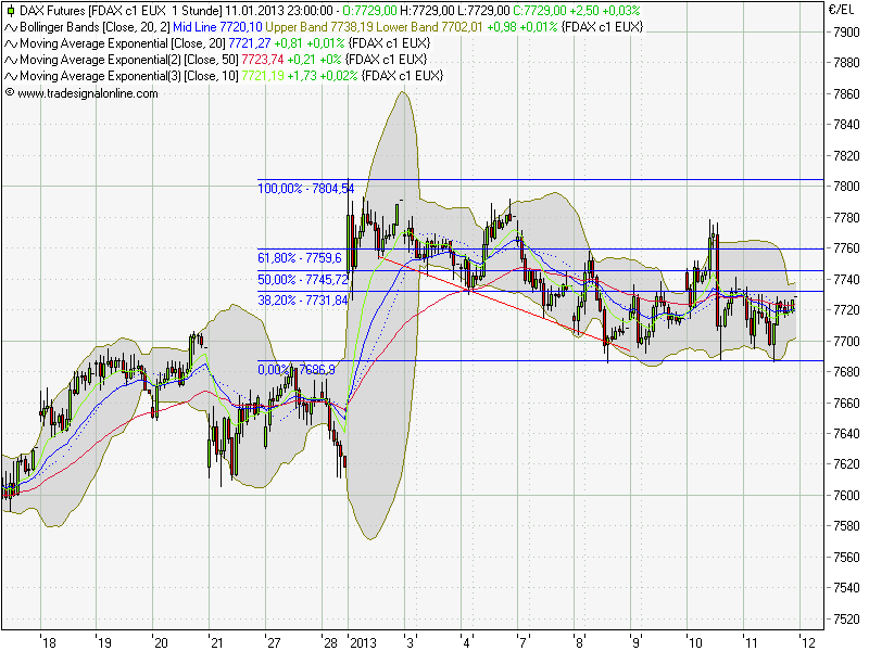 fdax.png