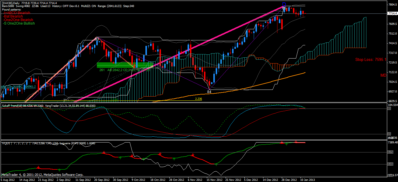 dax1.gif