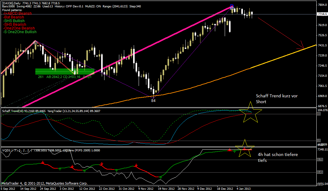 dax.gif