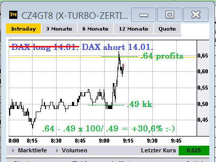 dax_short14.png