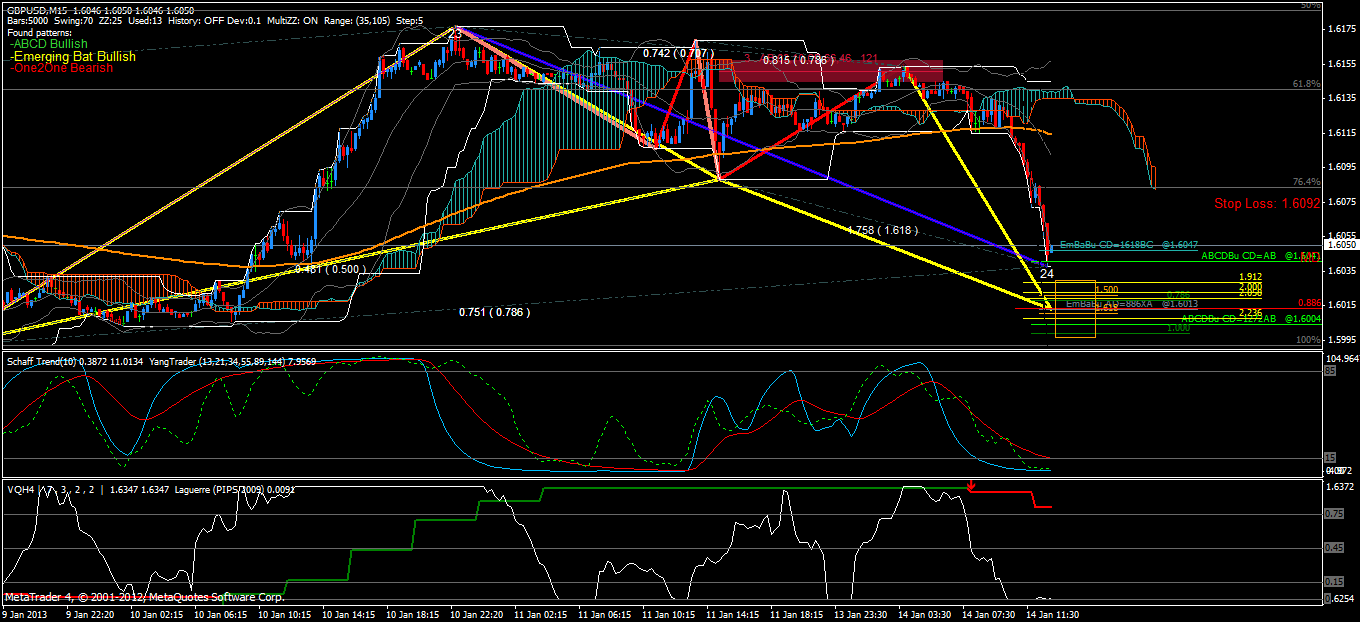 gbp1.gif