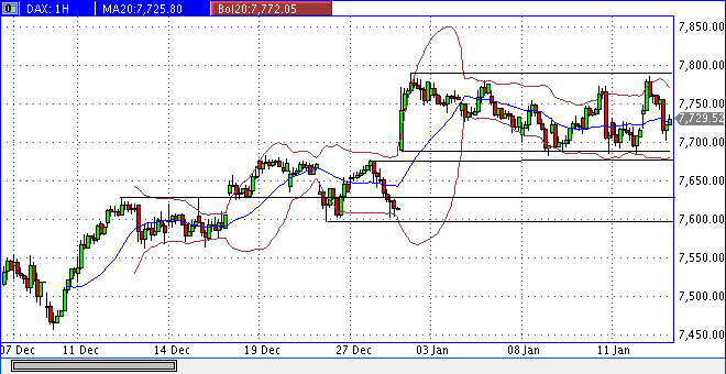 dax60er.gif