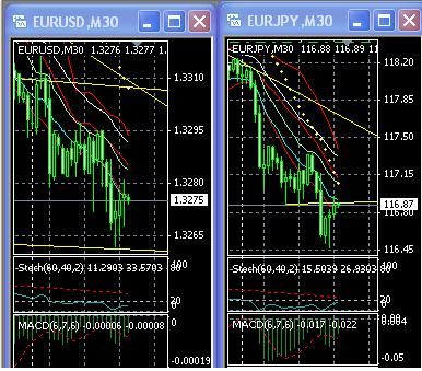 eur-usd-jpy.jpg