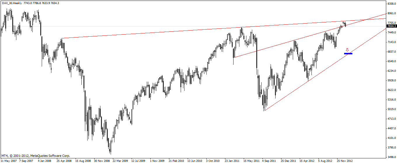 dax_16.gif