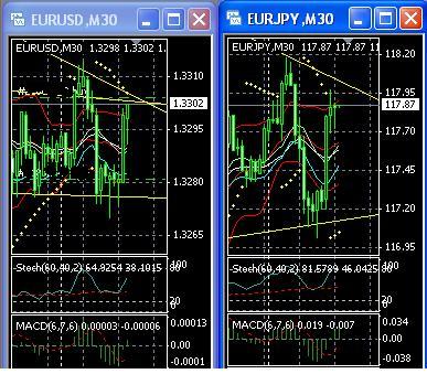 eur-usd-jpy.jpg