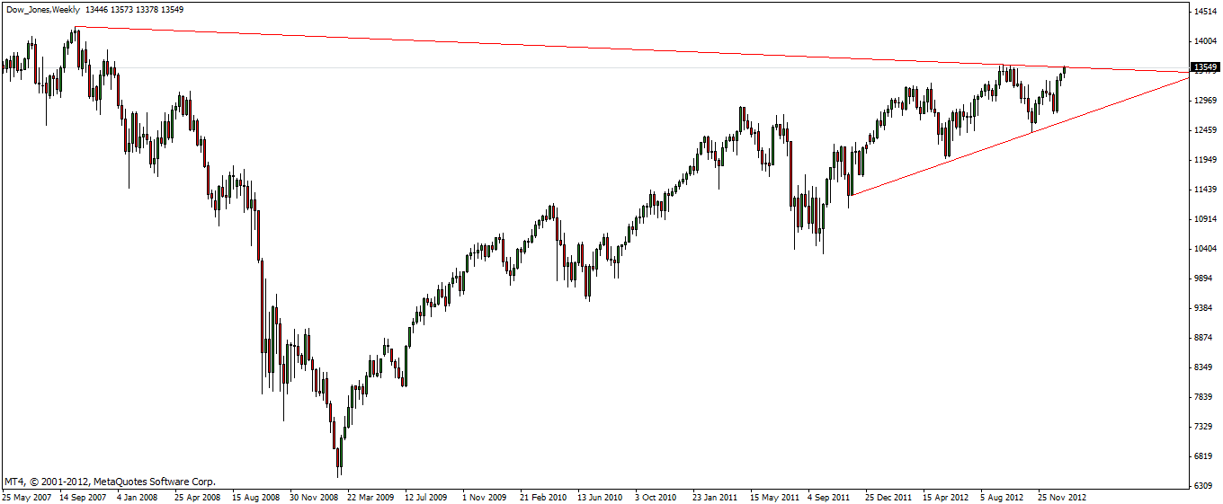 dow_17.gif