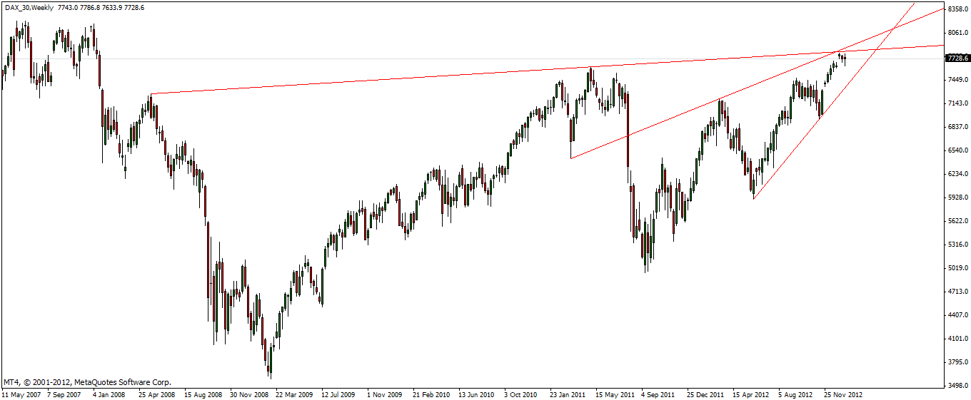 dax_17.gif