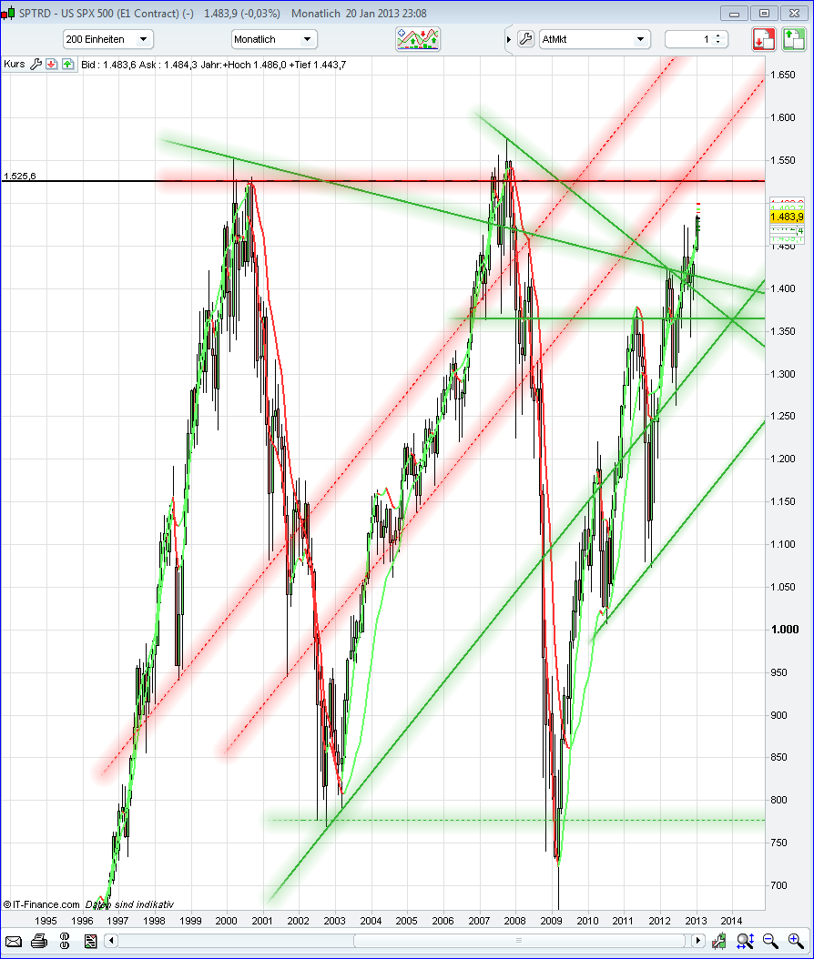 spx_500.png