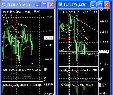 eur-usd-jpy.jpg