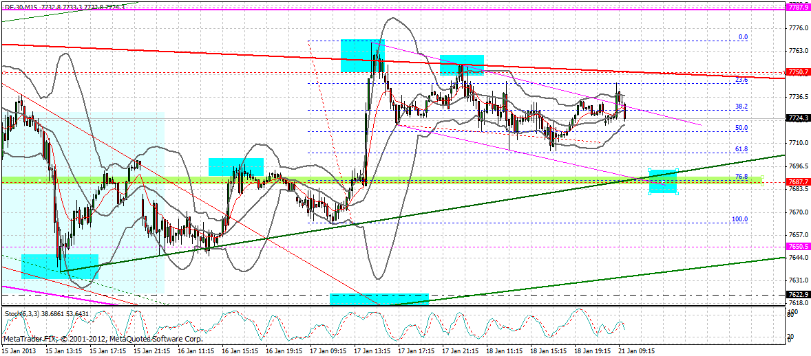 dax_15_min.gif