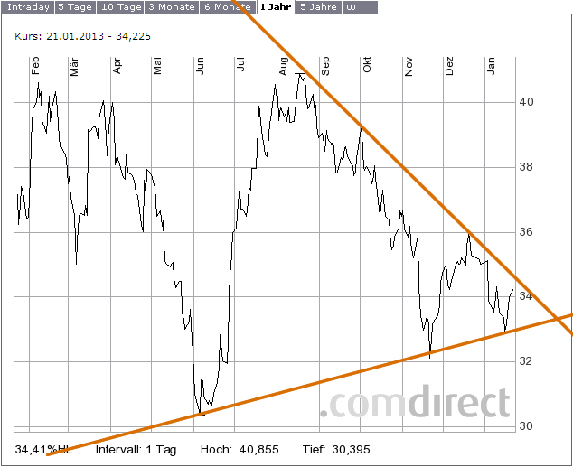 chart01.jpg