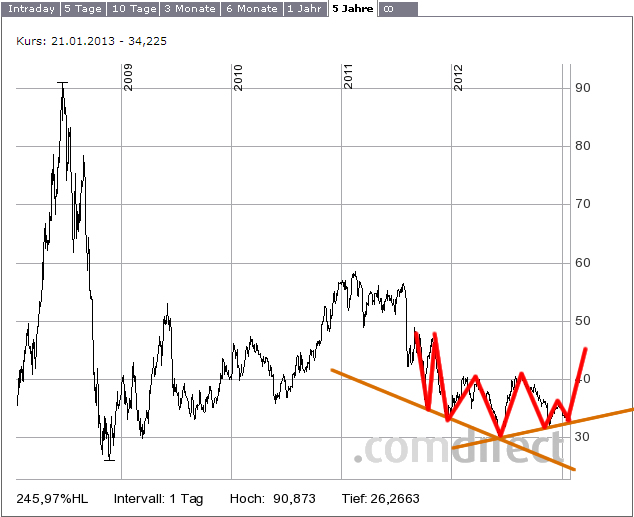 chart02.jpg