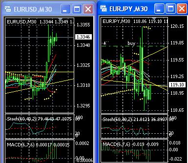 eur-usd-jpy.jpg