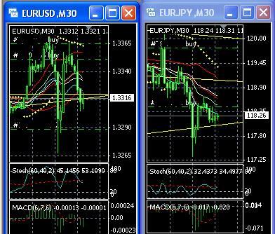 eur-usd-jpy.jpg