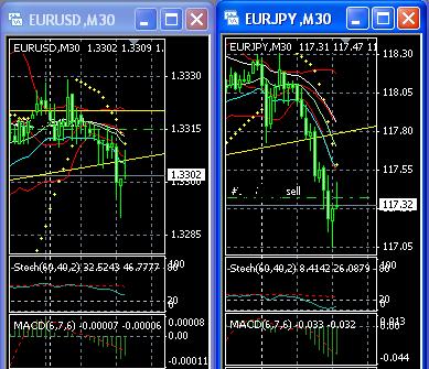 eur-usd-jpy.jpg