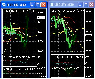 eur-usd-jpy.jpg