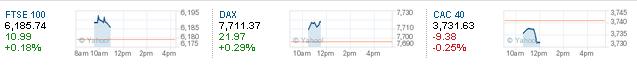 ftse-dax-cac40.jpg