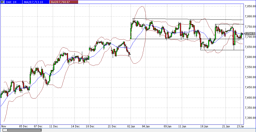 dax60er.gif