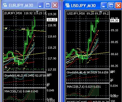 eur-usd-jpy.jpg