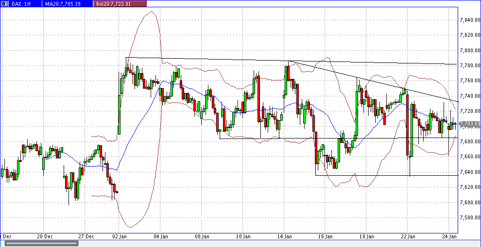 dax60er.gif