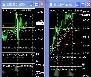 eur-usd-jpy.jpg