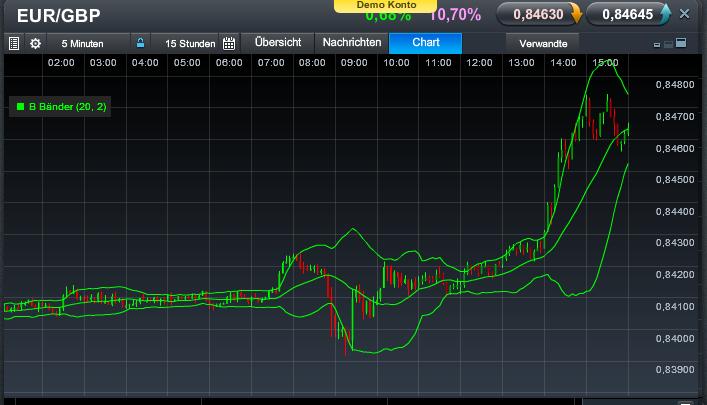 eur-gbp.jpg