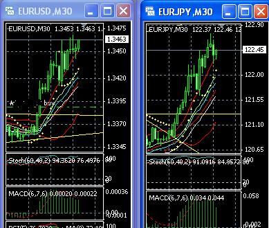 eur-usd-jpy.jpg