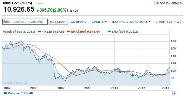 nikkei.jpg