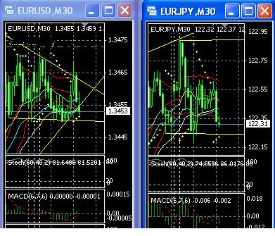 eur-usd-jpy.jpg