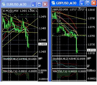 eurusd_gbpusd.jpg