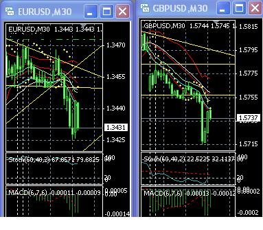 eur-usd-jpy.jpg