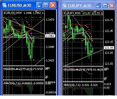 eur-usd-jpy.jpg