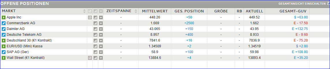 posi_heute.png