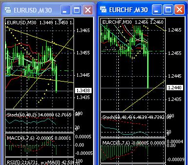 eurchf_akt.jpg