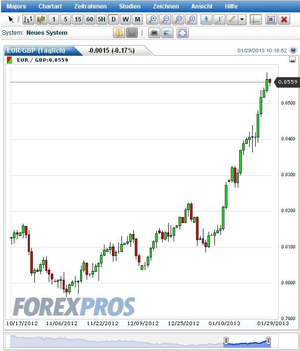 eur-gbp.jpg