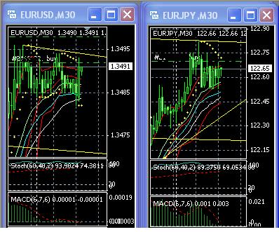 eur-usd-jpy.jpg