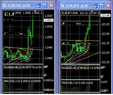 eur-usd-jpy.jpg