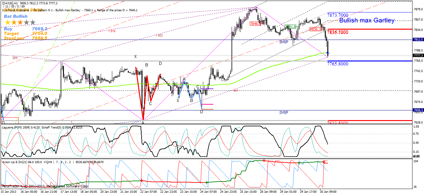 dax.gif