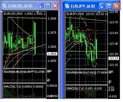 eur-usd-jpy.jpg