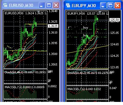 eur-usd-jpy.jpg