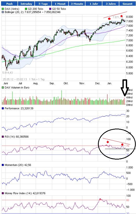 dax_crash.jpg