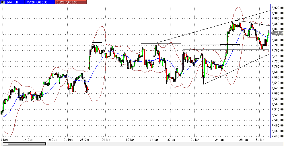 dax60er.gif