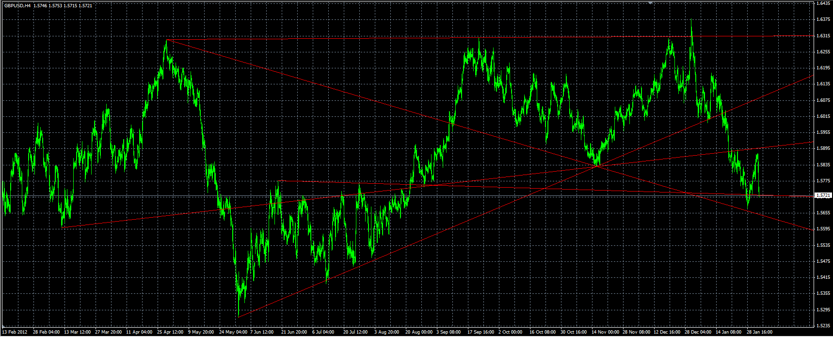 gbpusd.png