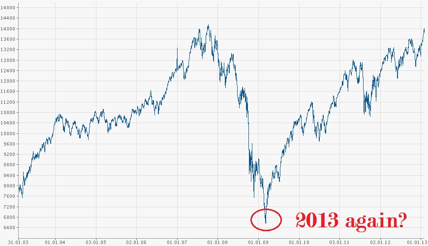 chart.jpg