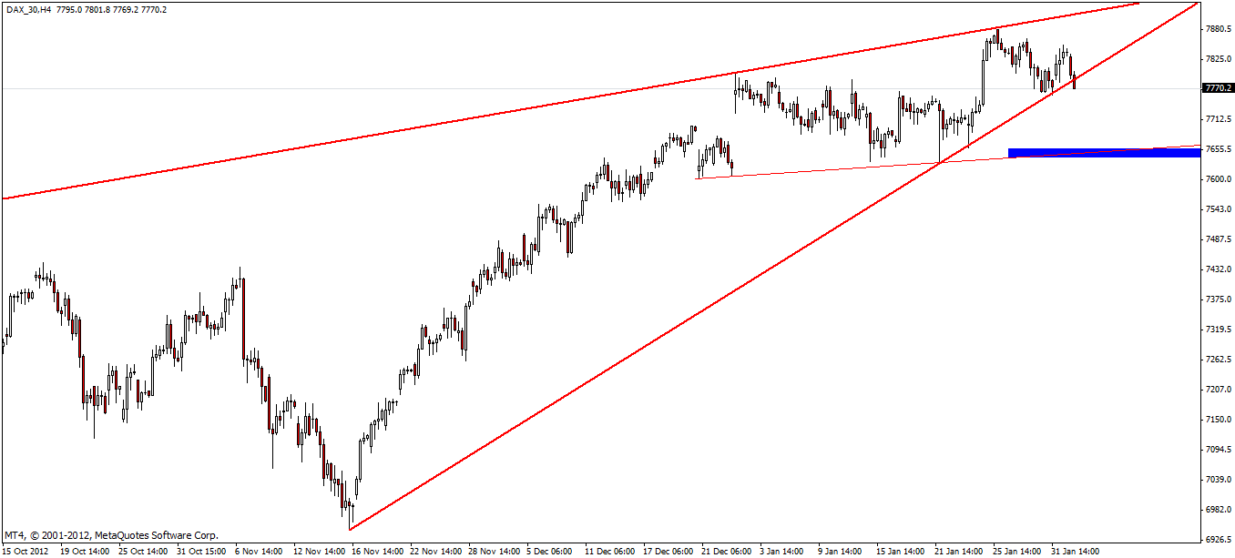 dax_04.gif