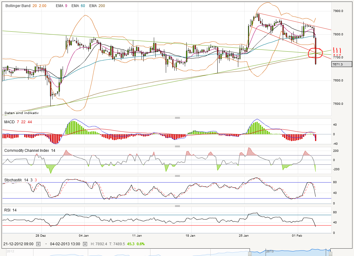 dax_240min.png