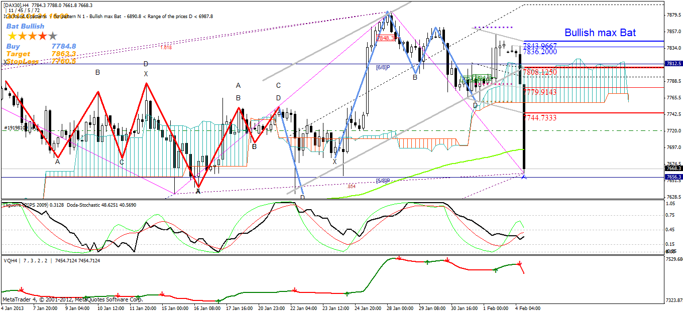 dax.gif